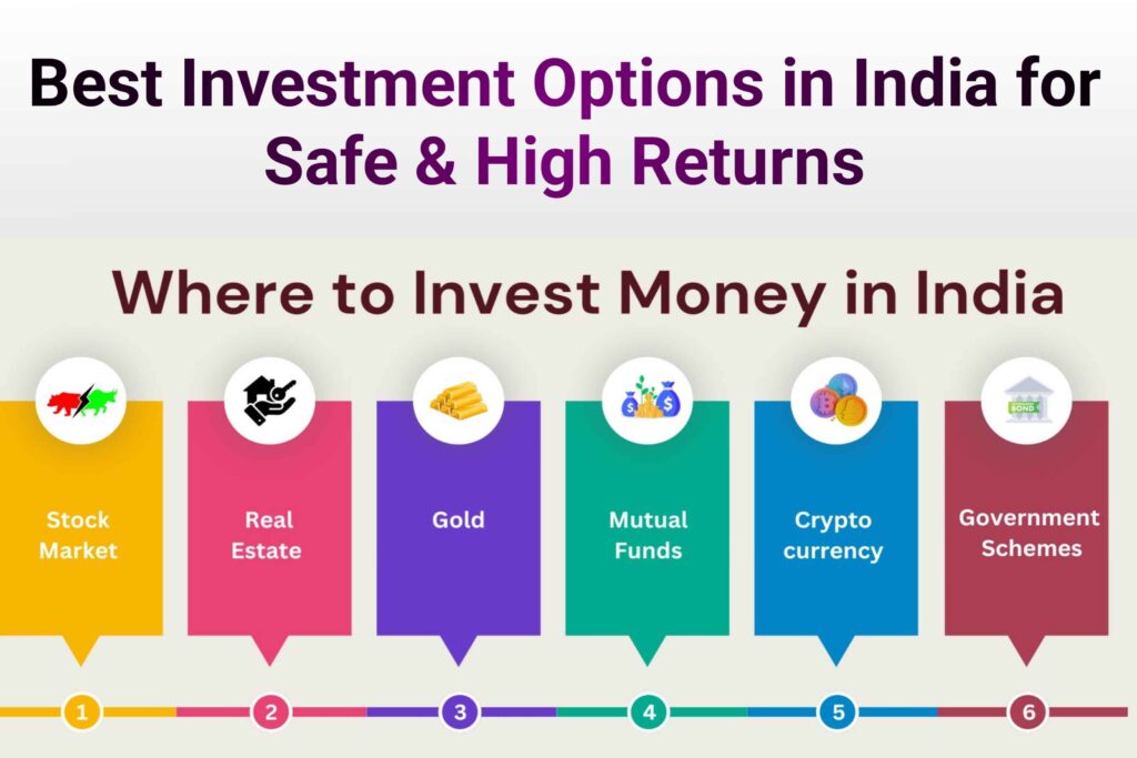 Best Investment Options in India 2025 | Safe & High Returns
